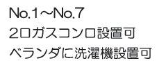 No.1`No.7/2KXRݒuEx_ɐ@ݒu